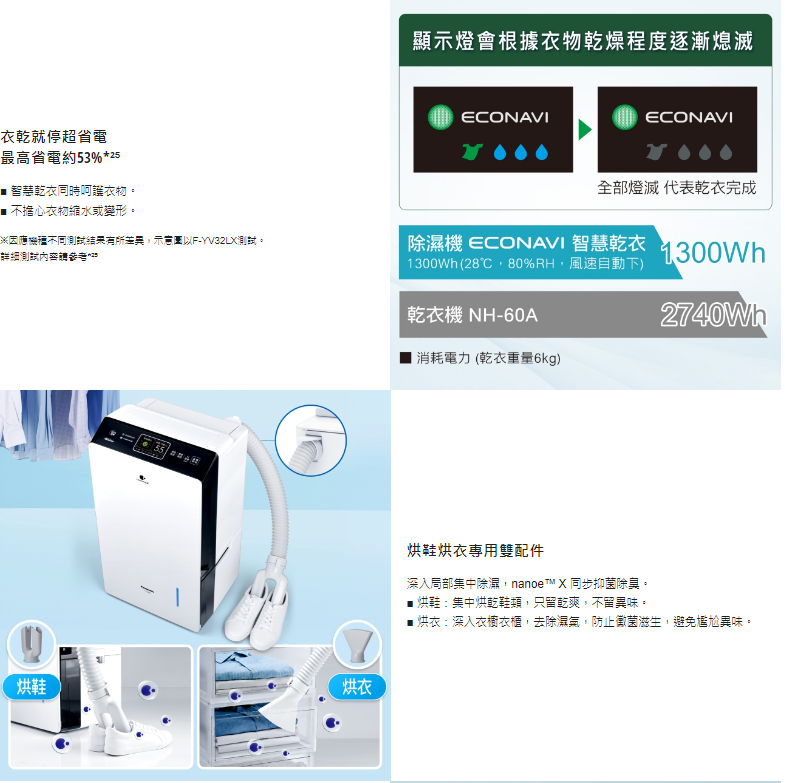 F-YV40MH+10