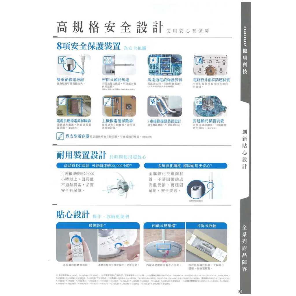 F-S12DMD+4
