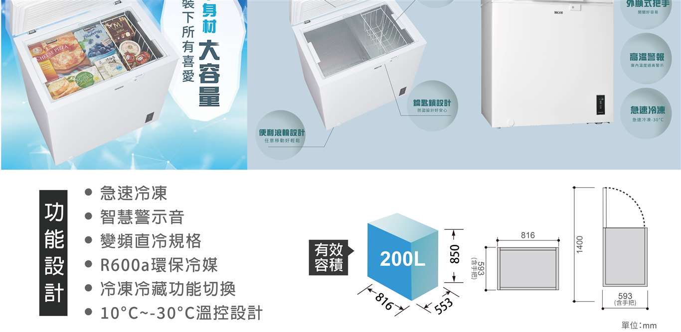 SRF-201GD+3