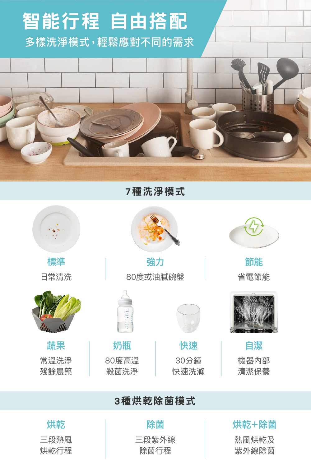 KDW-236W+5