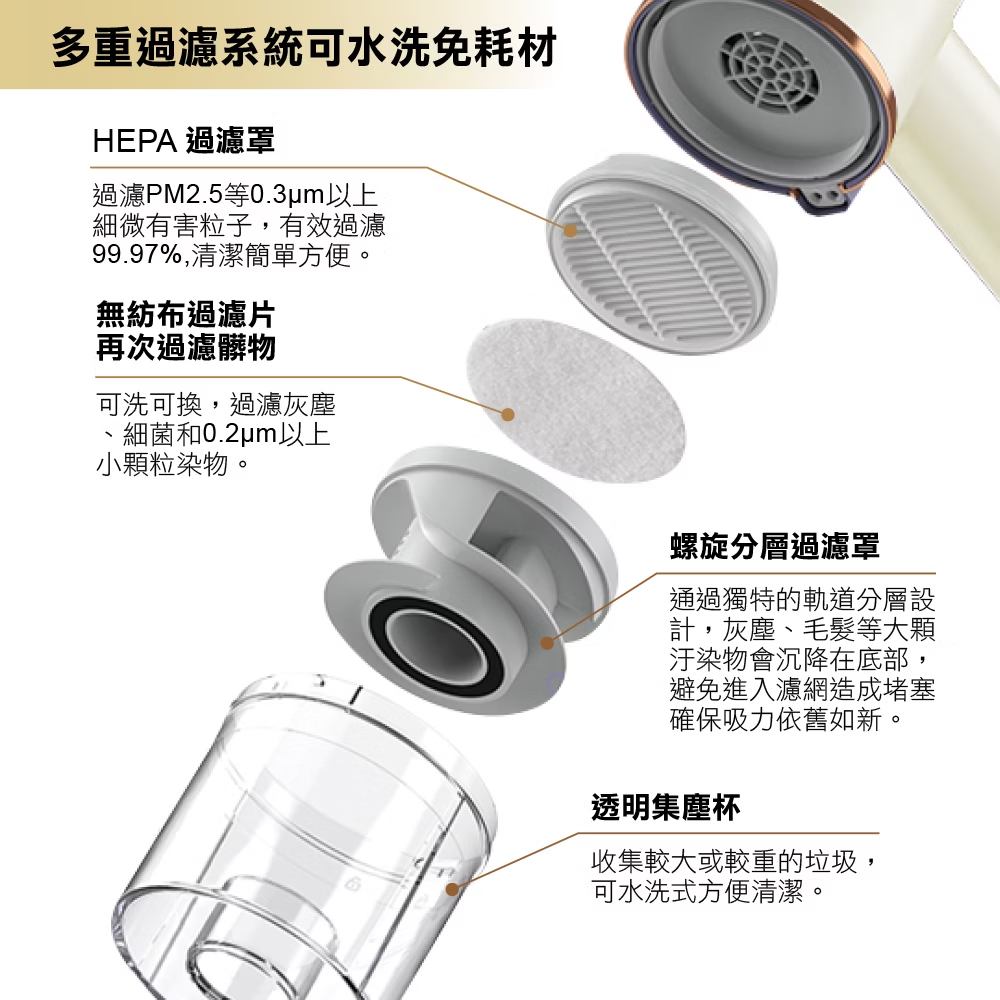 EC-W2107ML+6