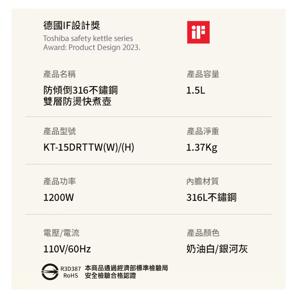 KT-15DRTTW+13