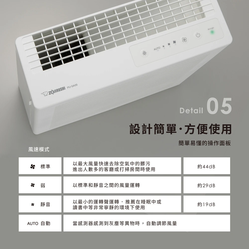 PU-SAF35+5