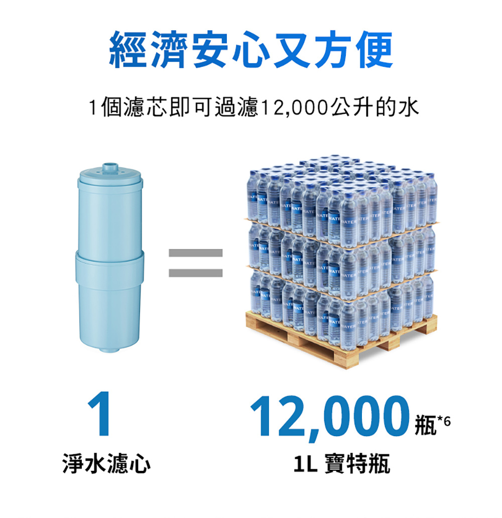 TK-CS500+8