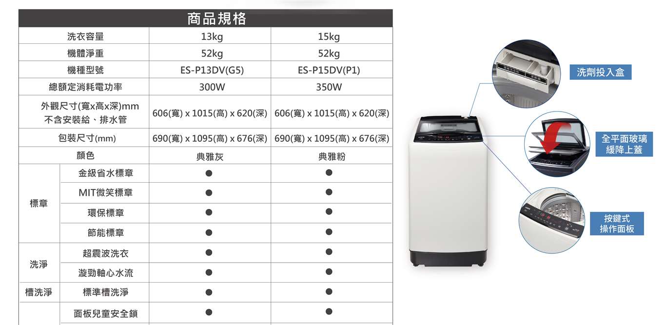 ES-P13DV-G5+3