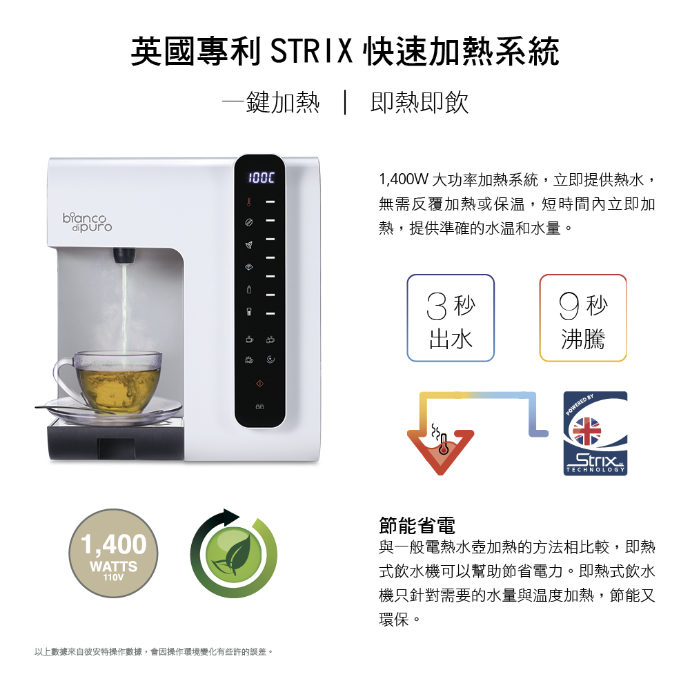 WS800+2
