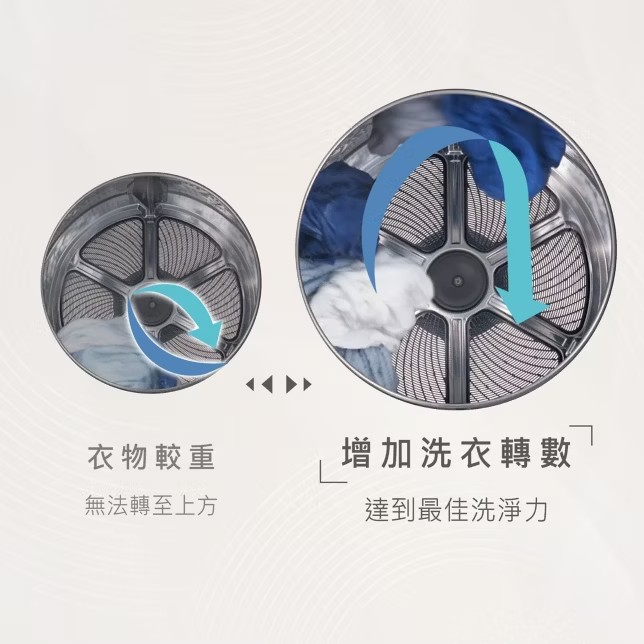 NA-SD10TB+15